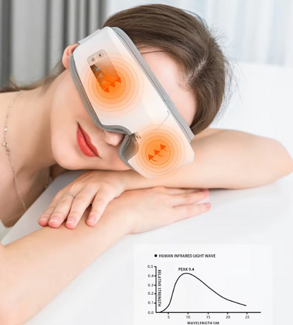 Bluetooth Eye Massager